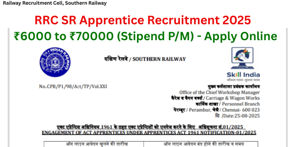 RRC SR Apprentice Recruitment 2025 