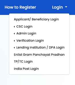 Pm Vishwakarma Yojana